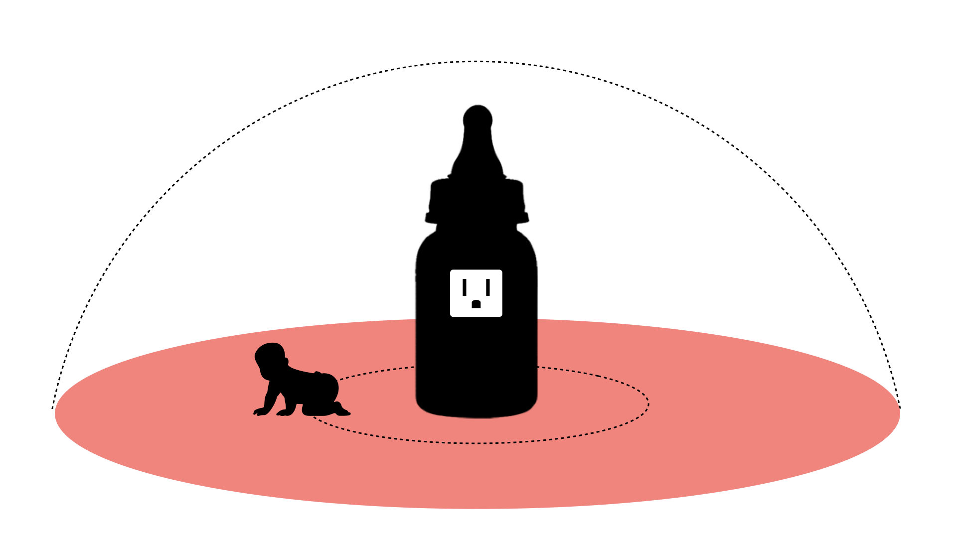 Tangible Imaginaries