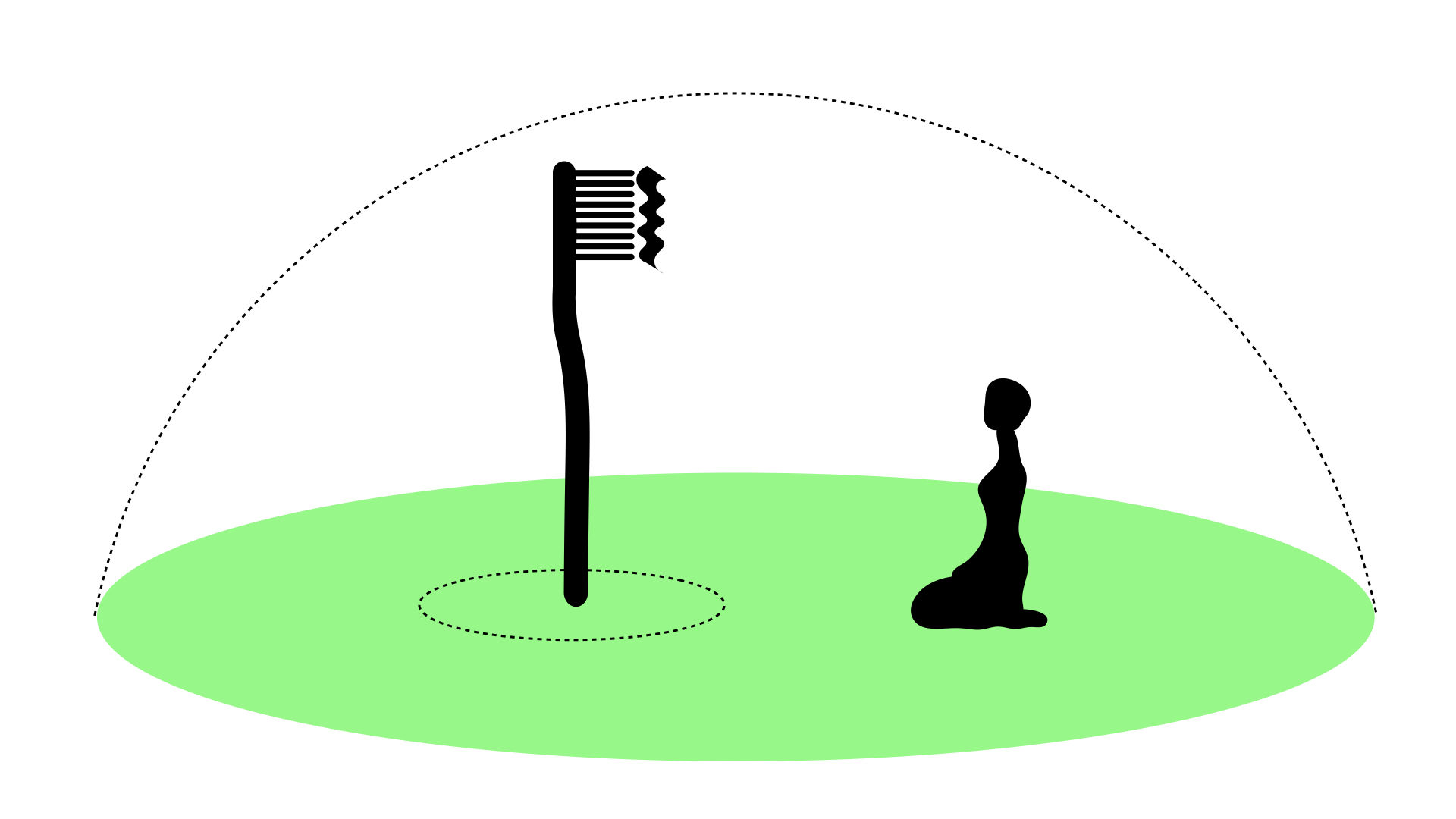 Tangible Imaginaries